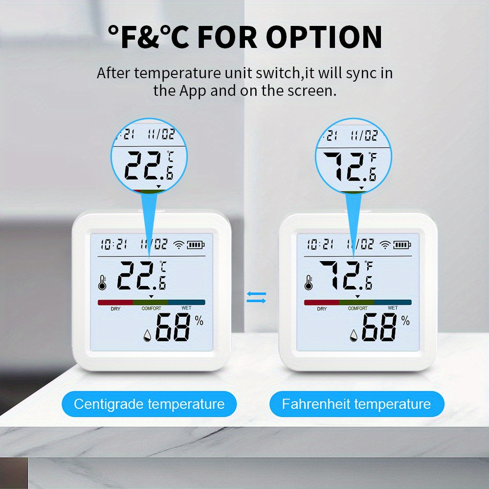 Tuya WiFi Temperature Humidity - Digital Hygrometer Probe recension och pris