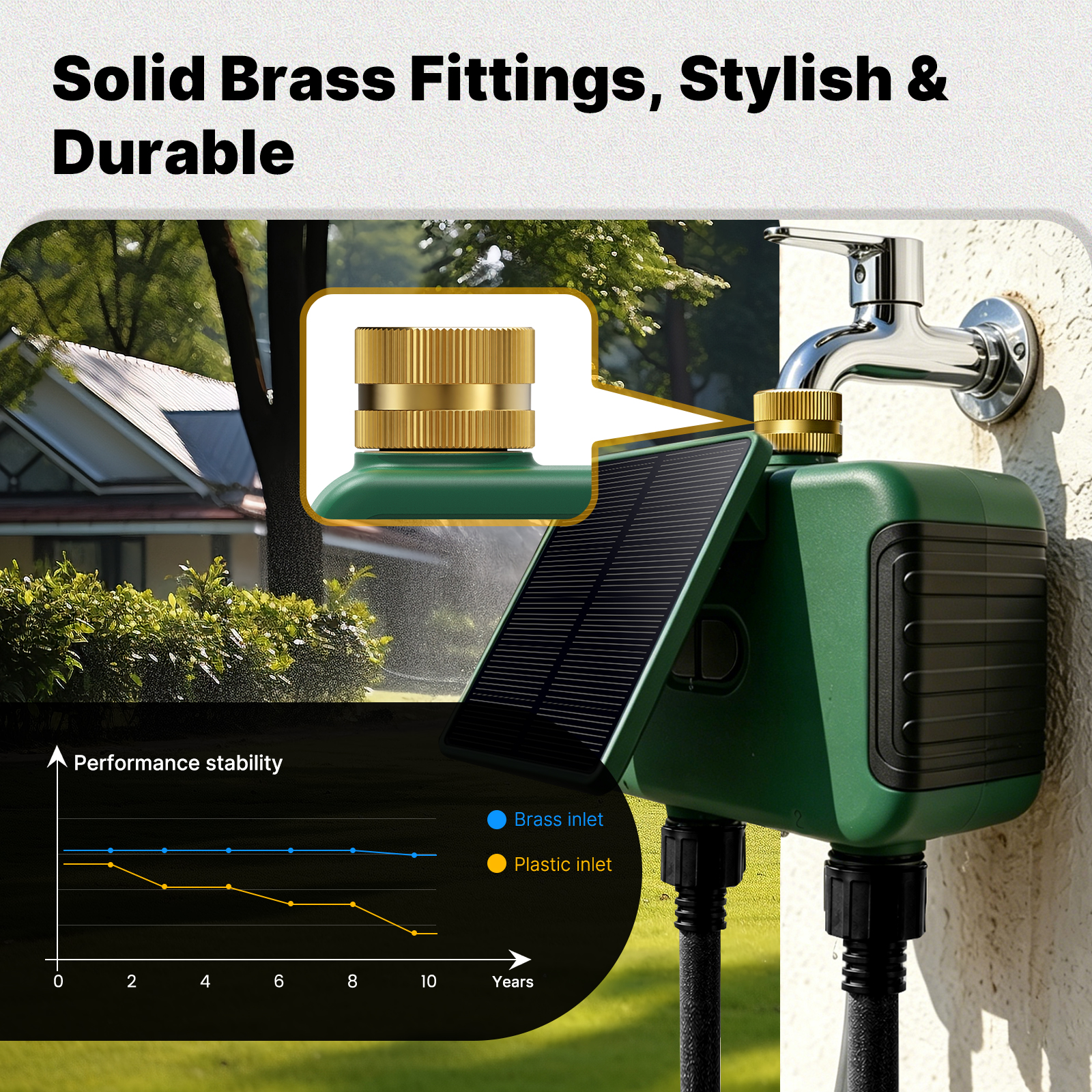 MOES Tuya WiFi Smart Solar Dua - Timer Dual Outlet recension och pris