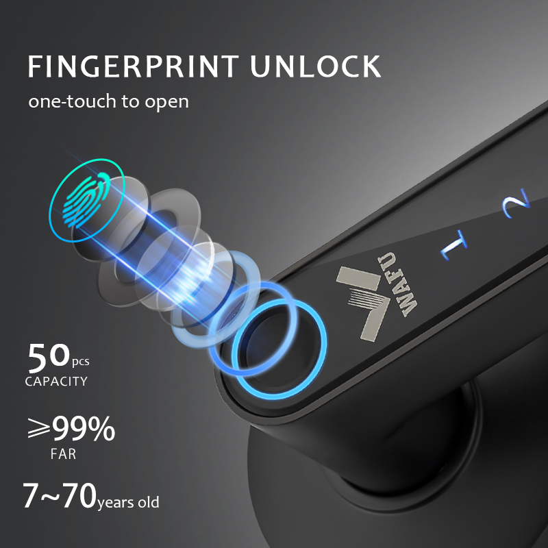 Multiple Unlocked ways with Ph - Glass Door Hinge recension och pris