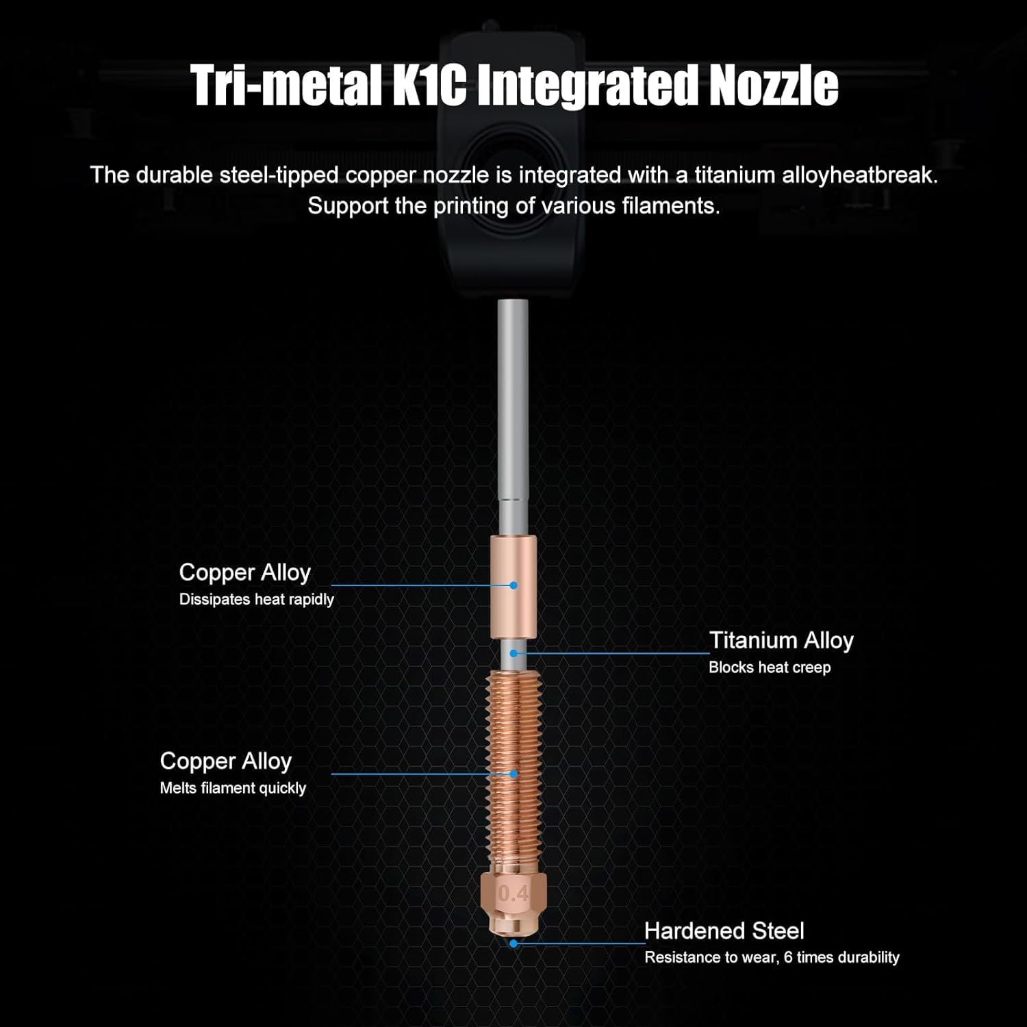 Creality K1C Nozzle Unicorn Qu - Ceramic Heat Emitter recension och pris